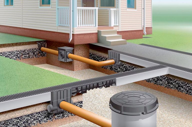 Устройство дренажных систем для отвода вод под ключ | ТерраДом Пермь