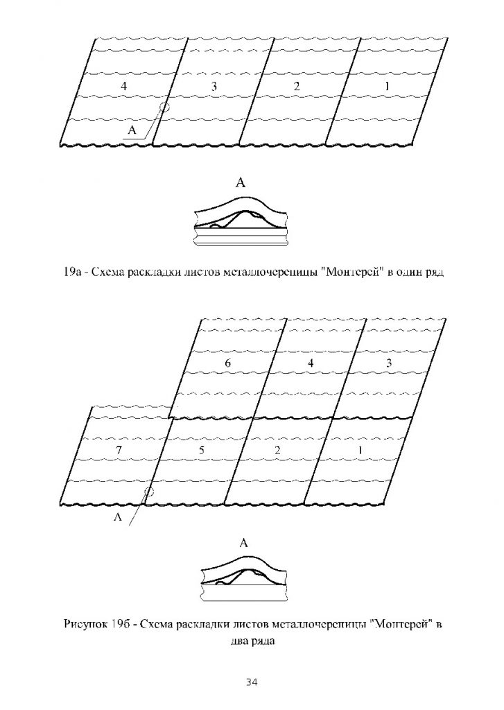 Схема крепления листов металлочерепицы
