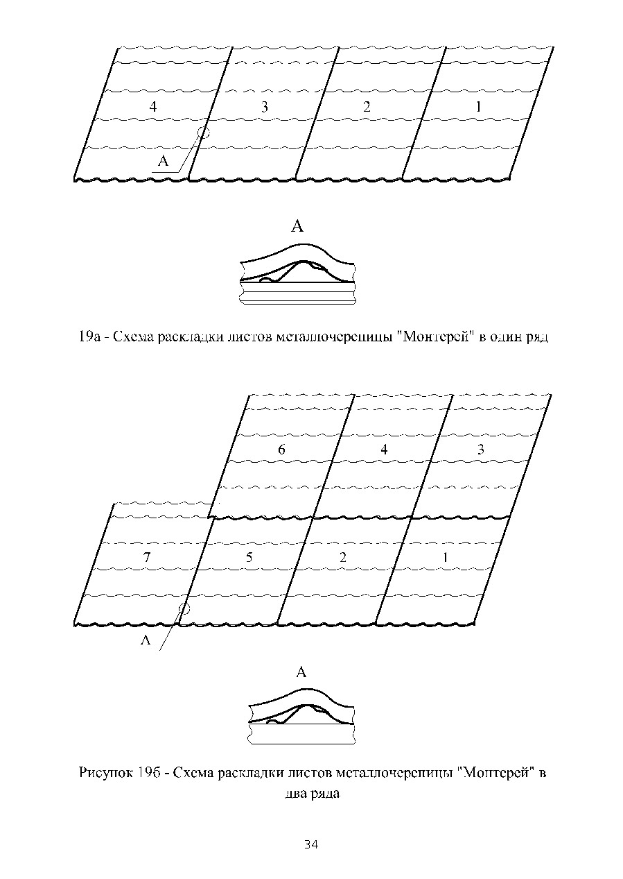 Схема раскладки листов металлочерепицы