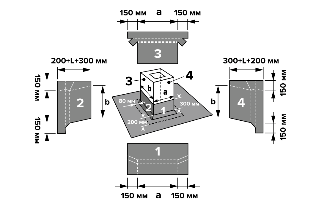 Схема укладки КЕК примыкания дымовой трубы