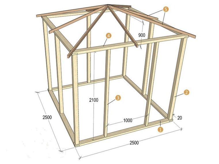 Чертеж беседки 6х4 из дерева с размерами